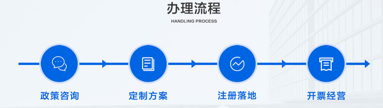 企業(yè)征期常見(jiàn)問(wèn)題分析