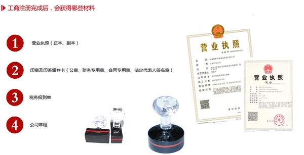 天津有限公司工商變更申請時應(yīng)提交文件